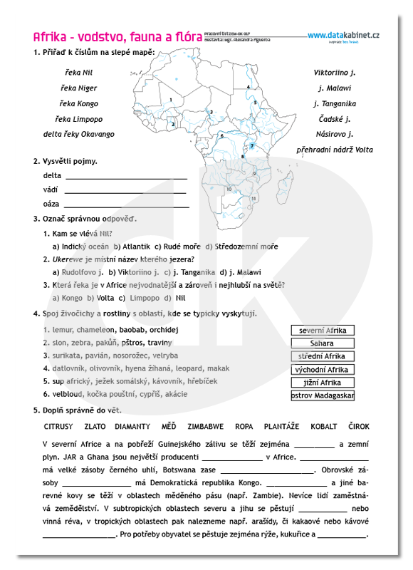 Afrika Mapa Vodstvo
